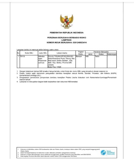 Kegiatan Wisata Pulau Seribu